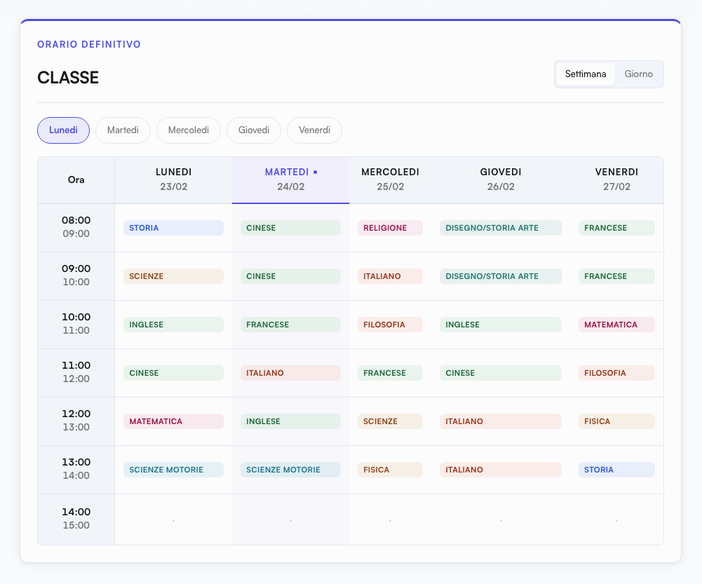 Schermata dell'orario classe in PlenUp